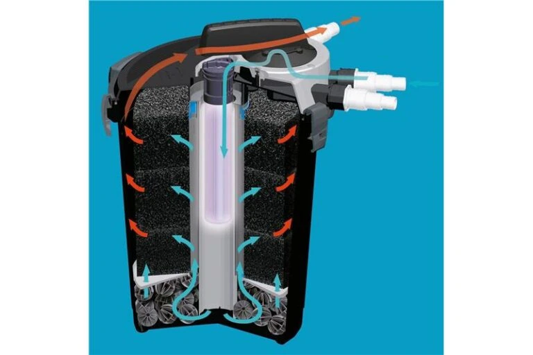 JBL || sera || TETRA Verkäufe -JBL || sera || TETRA Verkäufe klarpressure uv autoclean 06 439 768x512 1